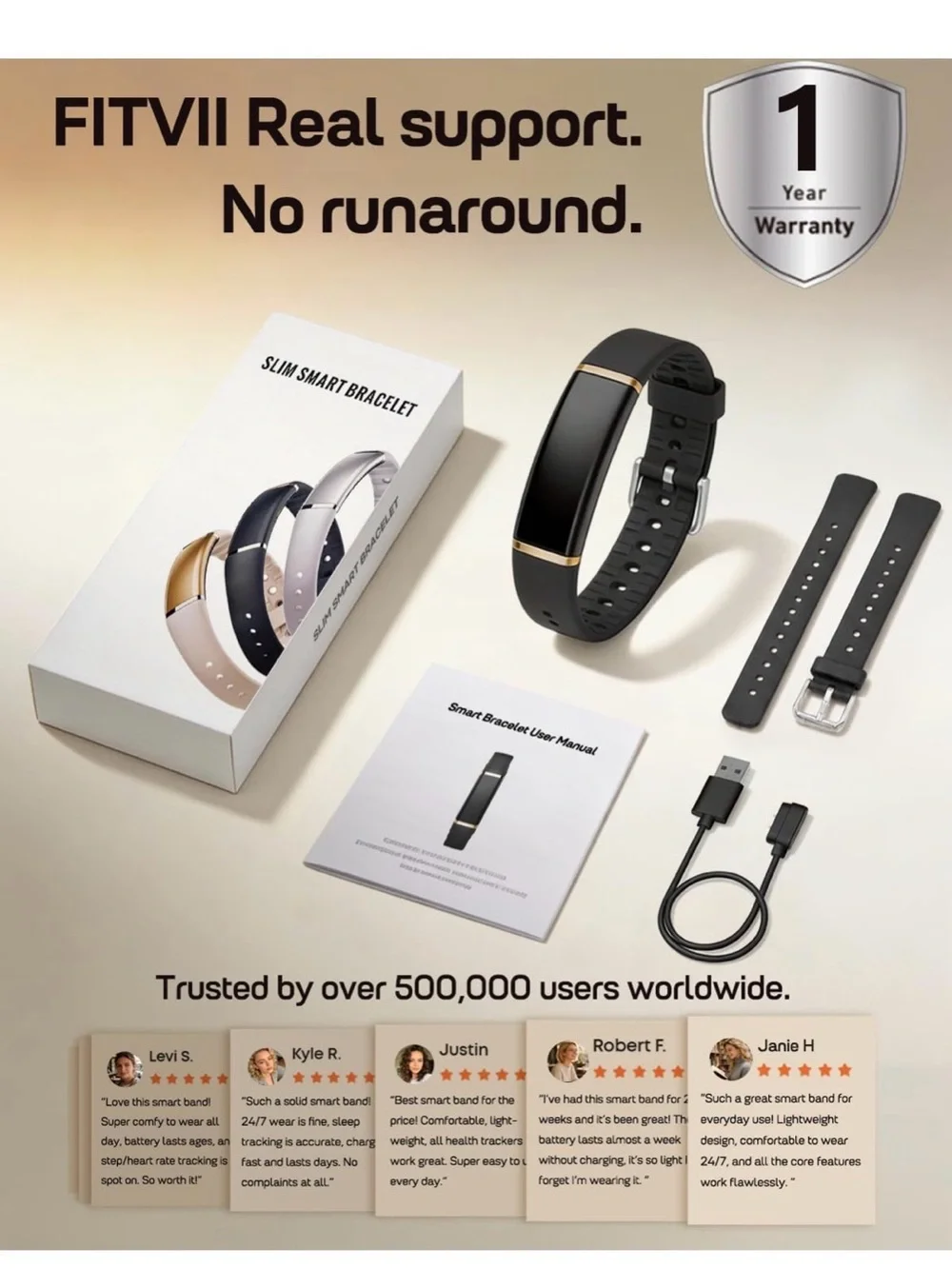 NIB Fit VII Black Fitness Activity Tracker with Gold Accents Smartwatch Wearable